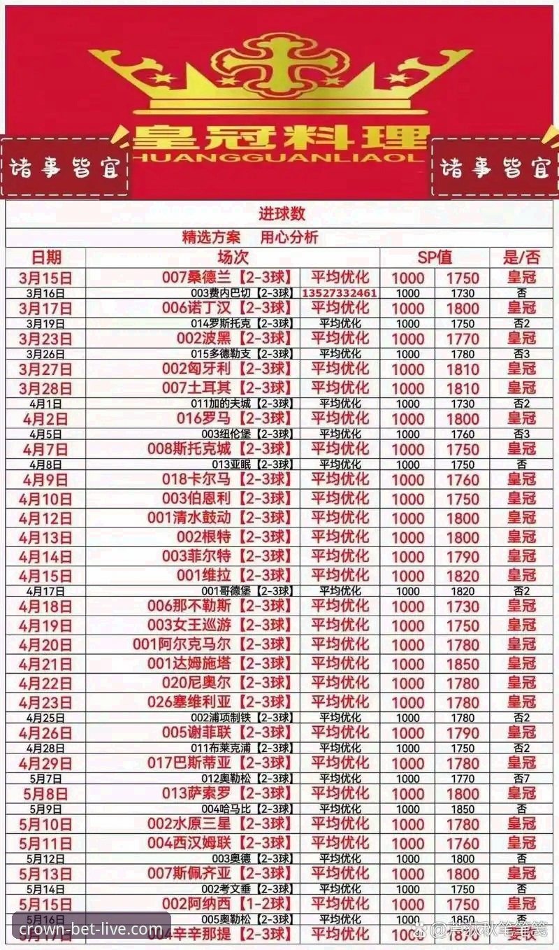 皇冠体彩App官方下载完整指南：新手快速上手指南