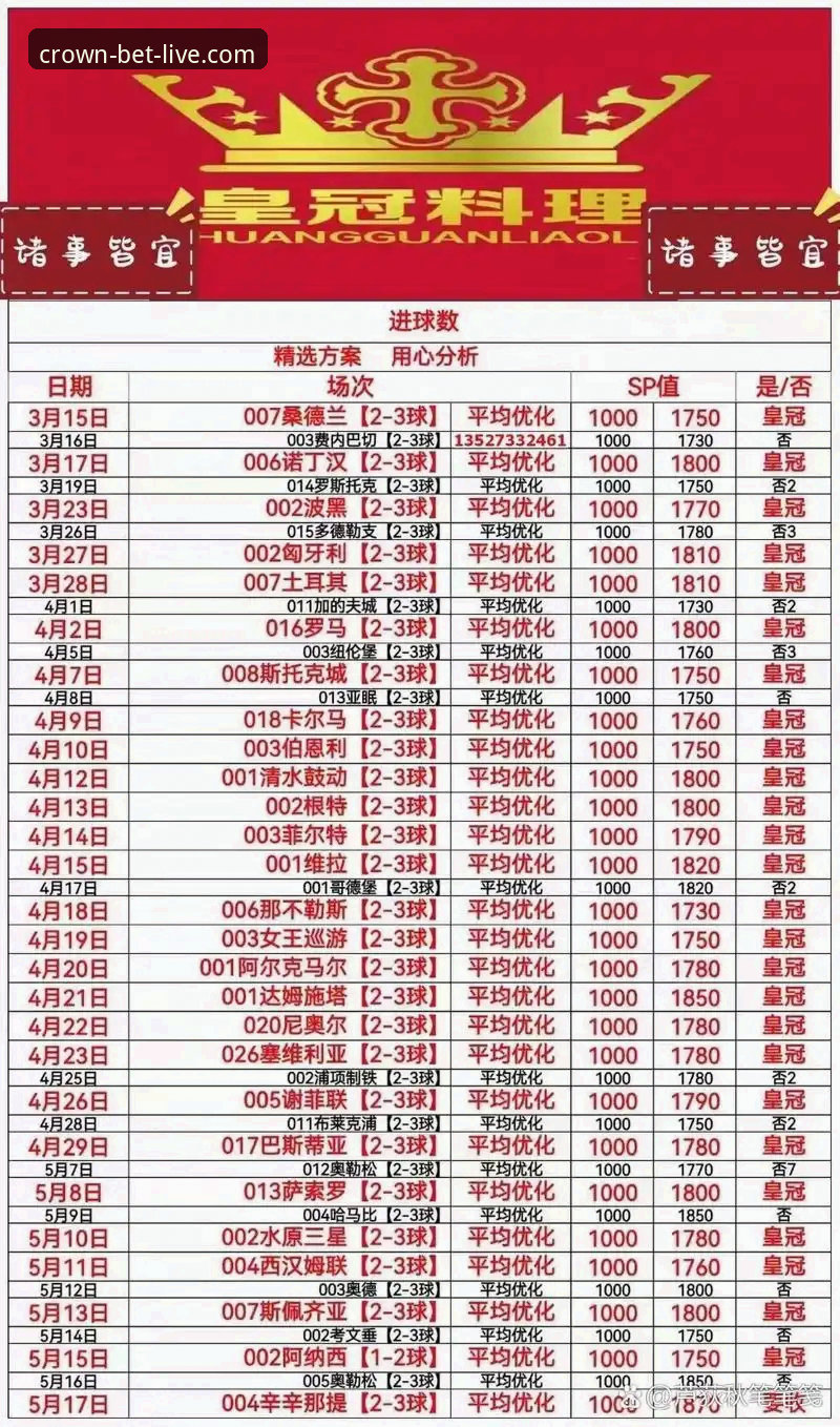 皇冠体彩官网功能详解与竞彩App最新版使用指南