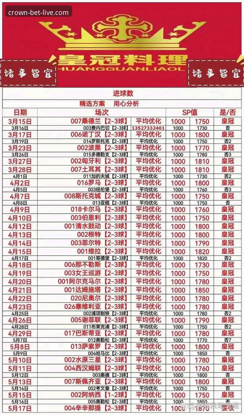 皇冠体彩注册教程 皇冠体彩注册教程:从零开始掌握沉浸式竞彩体验的操作流程