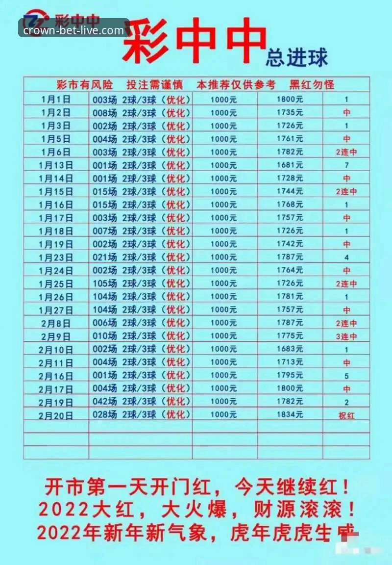 皇冠体彩官网下载链接安全性全面评测——数字时代的竞彩新体验